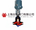 KHPS電動高壓籠式調節(jié)閥